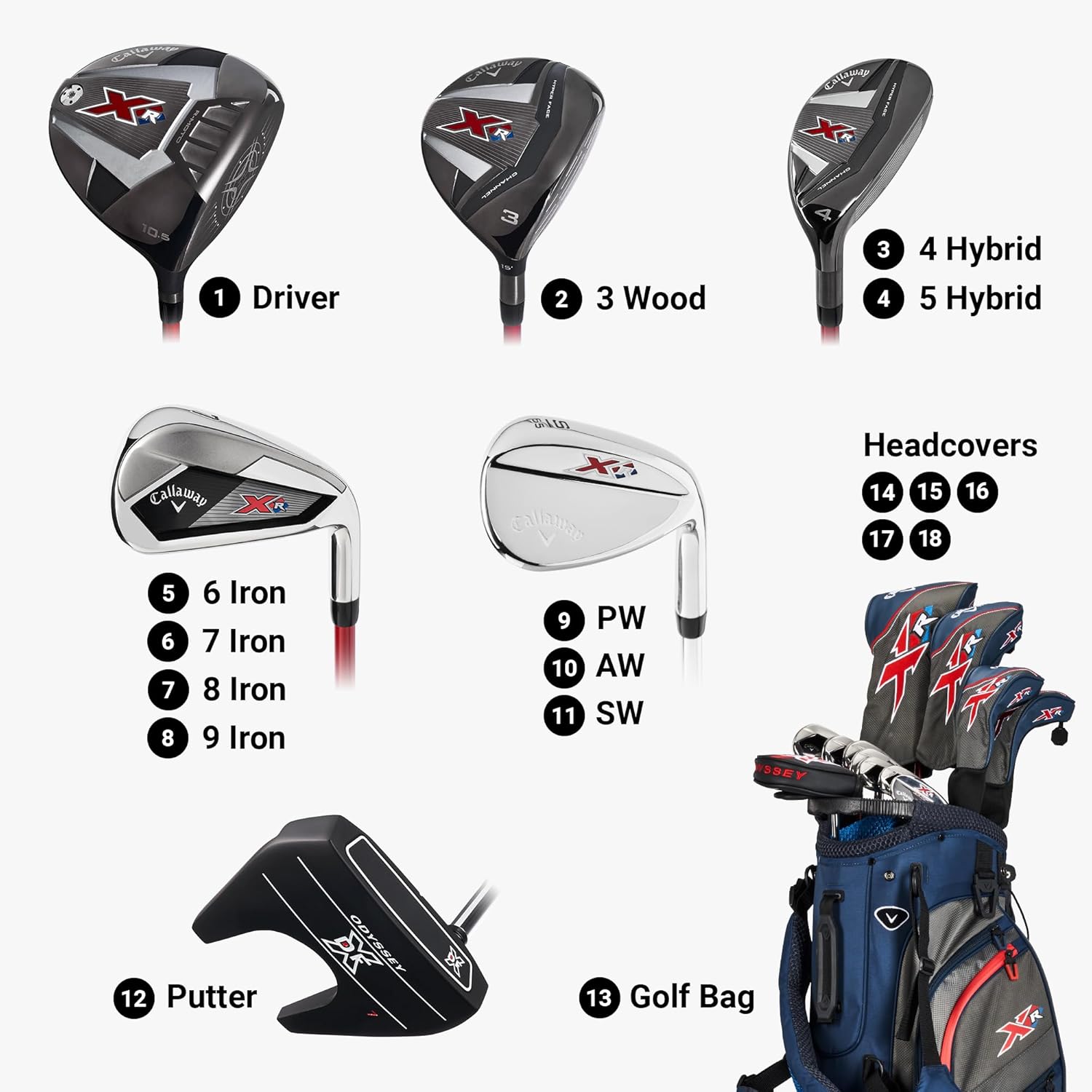 Palos de Golf Premium - Callaway XR - Imagen 3